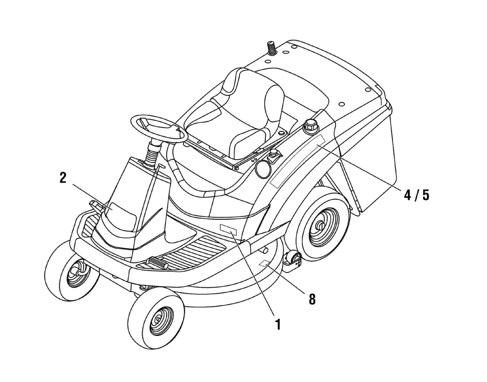 Decals Group - Brand And Model (B7502271) Diagram and Parts List for 7800783-EMR175330H 2011 Briggs and Stratton Lawn Tractor